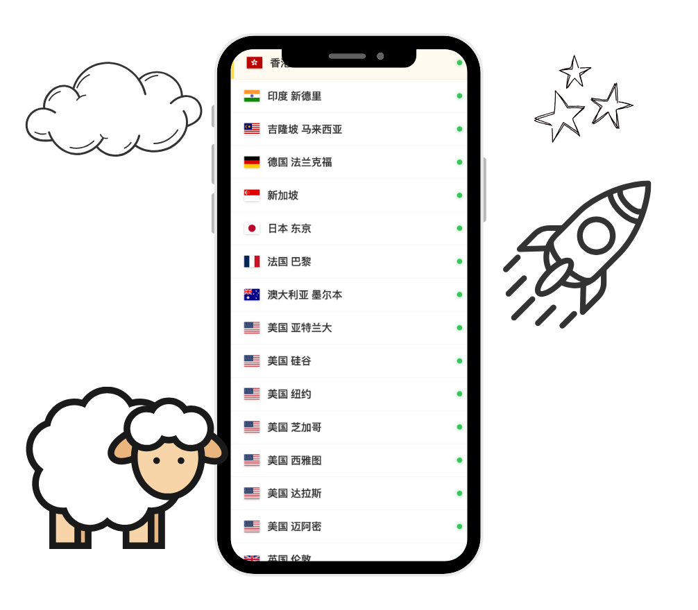 安全上网，互联世界 | 高速私密科学上网 | 最推荐芝麻开门VPN-芝麻开门VPN, 加速器排名, 免费加速器, 科学上网, 免费梯子, 免费机场, 回国加速器, 匿名上网, 高速机场, 稳定节点, 加速器推荐